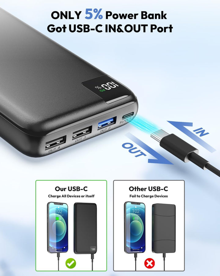 Power Bank 27000mAh Externer Akku - SOARAISE 22.5W Powerbank PD USB C Tragbares Ladegerät Akkupack m