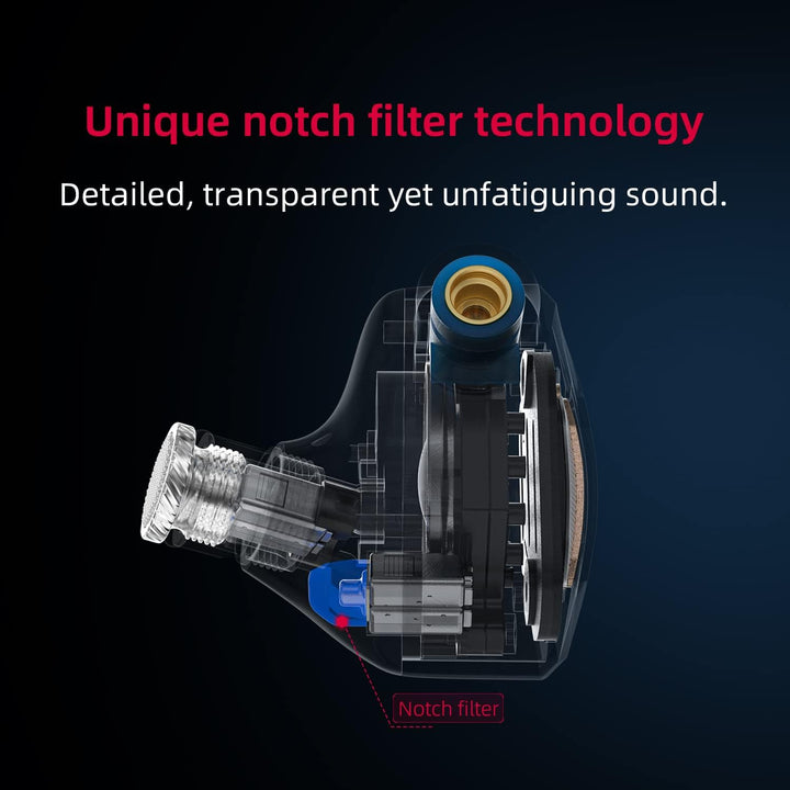 FIIO FH7S In-Ear-Kopfhörer Hochleistungs-1DD+4BA Hybrid-Technologie IEM-Ohrhörer mit 3,5/4,4 mm Stec