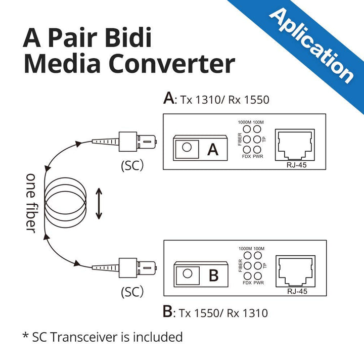 10Gtek® EIN Paar Gigabit Ethernet Medienkonverter, mit Built-in 1Gb Bidi Single-Mode SC Transceiver,