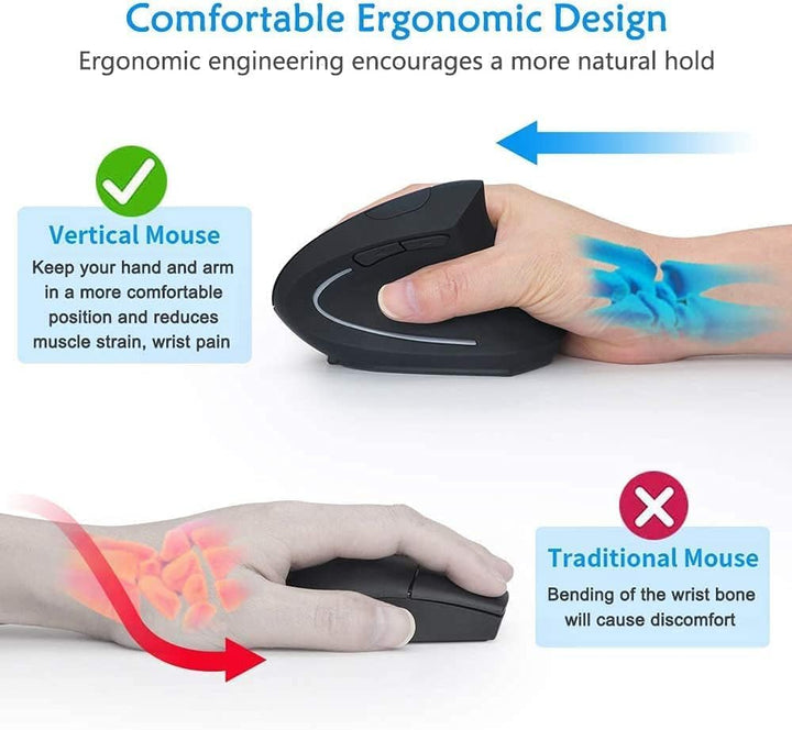 2.4G Wireless Vertikale Ergonomische, Wiederaufladbar, Optische Maus Vertical Ergonomic Optical Mous