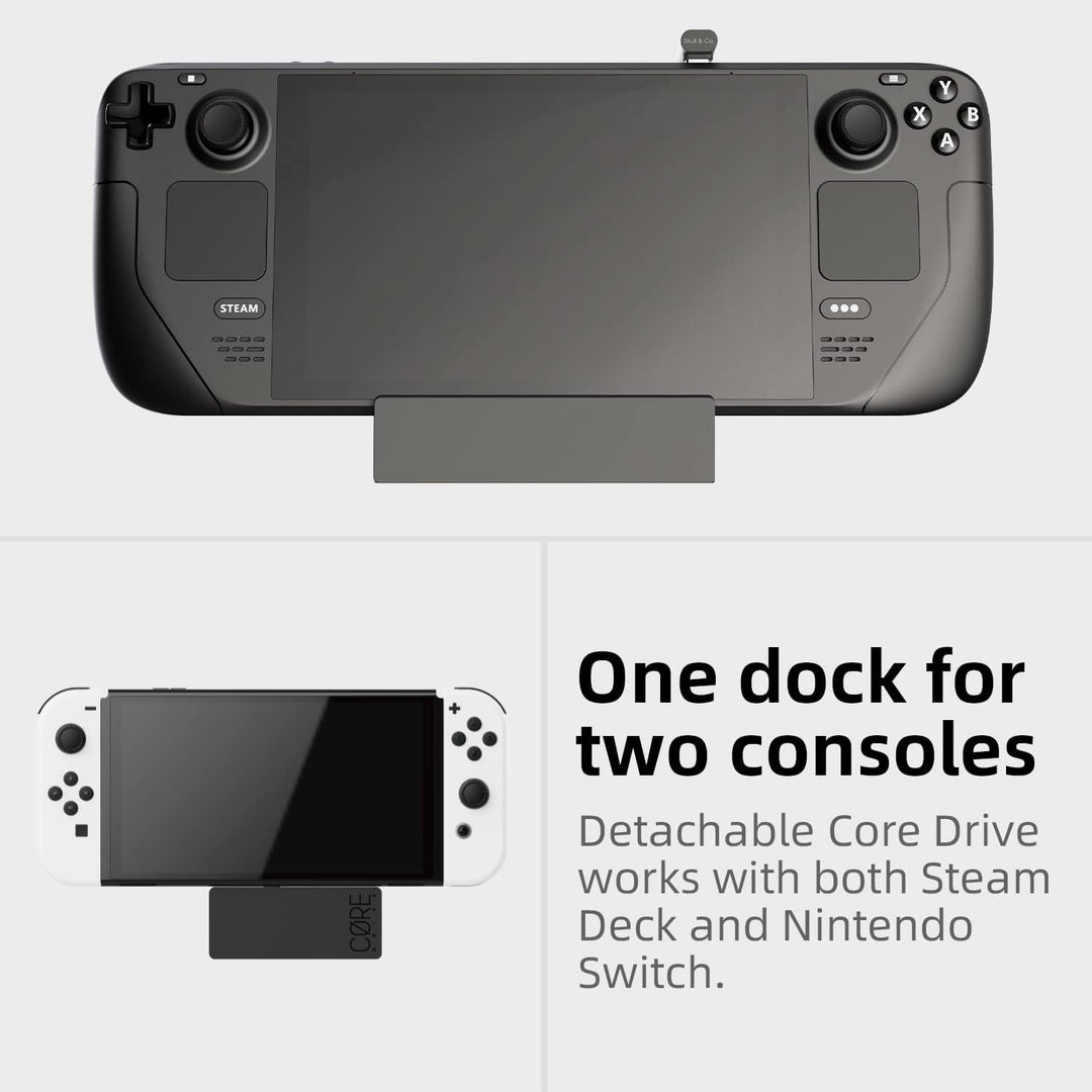 Skull &amp; Co. SteamDock with Detachable USB Hub HDMI TV Adapter for Steam Deck, ROG Ally, Smartphone a