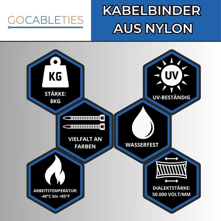 Gocableties Kabelbinder 1000 Stück Schwarz, 150 mm x 3,6 mm mit 18,2 kg Zugfestigkeit, kleine Grösse