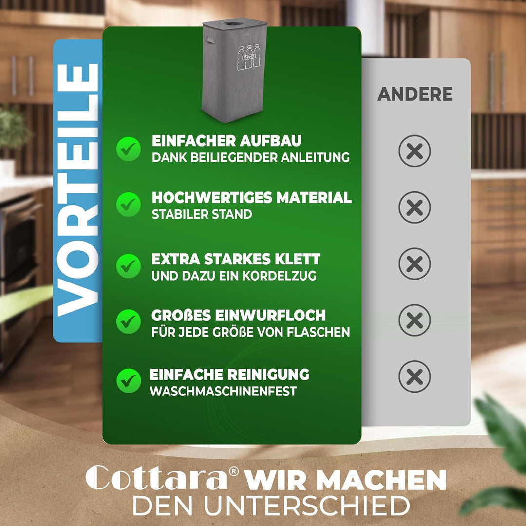 COTTARA® Pfandflaschen Sammelbehälter xxl mit Deckel und Tragetasche | Pfandbehälter mit Loch | Idea