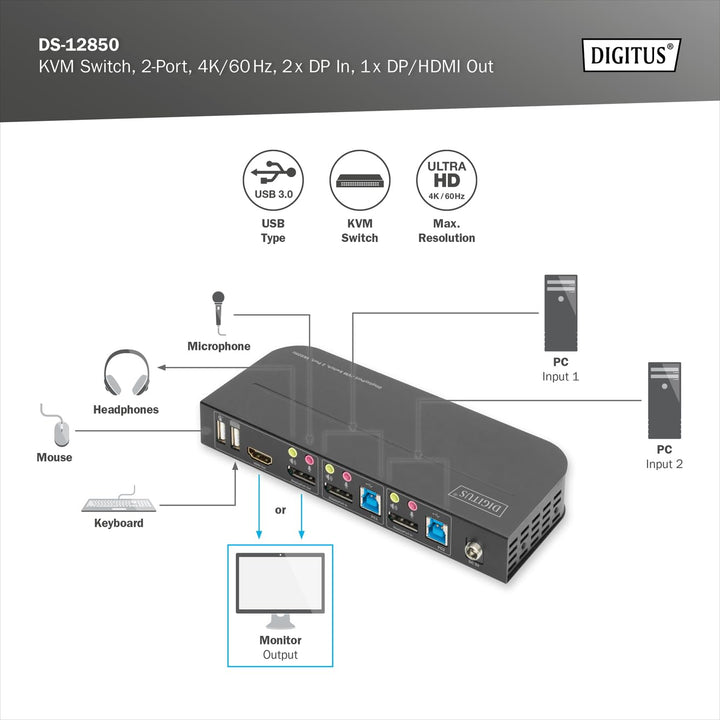 DIGITUS KVM-Switch DisplayPort – 2-Port Single-Display – 2 PC 1 Monitor – 1x Maus, Tastatur & Audio