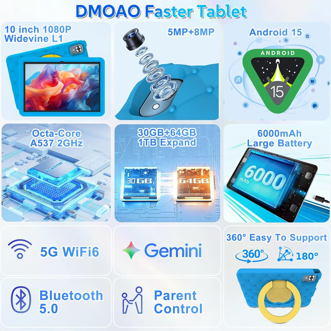 DMOAO Kinder Tablet 10 Zoll Android 15 mit 30GB RAM + 64GB ROM(2TB), 5G WLAN 6, Widevine L1, Elterli