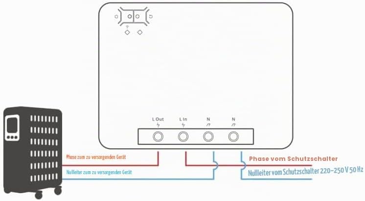 SONOFF POW R3 25A Energiemessung WiFi Smart Switch Überlastschutz Energieeinsparung Reichweite in Sp