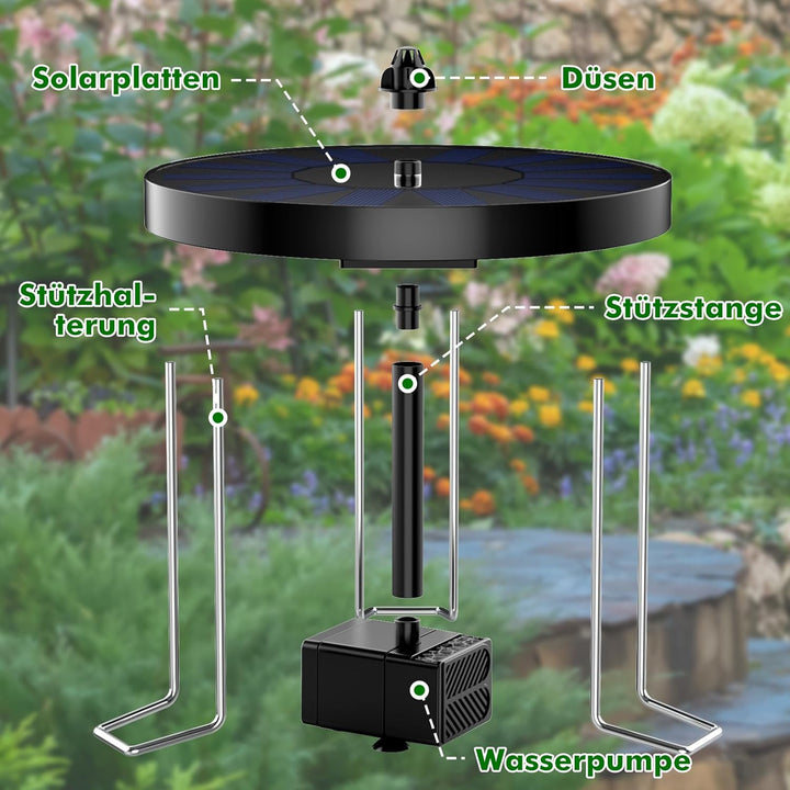 AISITIN Solarbrunnen für Draussen Verbesserter, Solar Springbrunnen für Aussen mit Rutschfestem Meta