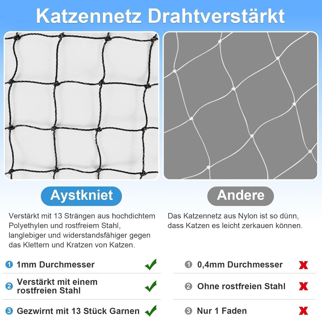 Aystkniet katzennetz für Balkon, 6 x 3 m Katzennetz Drahtverstärkt Schwarz mit 20M Befestigungsseil