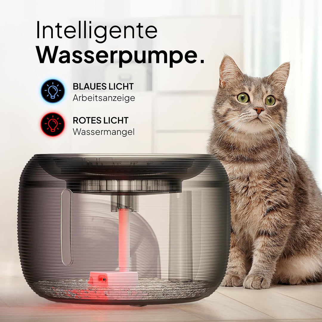 PRETTYPAW Pretty Paw© Katzenbrunnen [NEUEINFÜHRUNG] Super leiser, BPA-freier 2.5L Trinkbrunnen für K