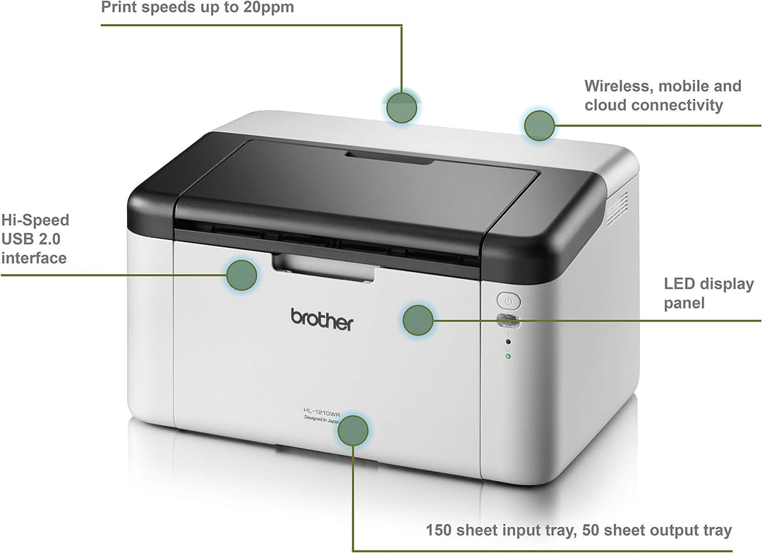 Brother HL-1210W , Monochrom, Kompakter S/W-Laserdrucker weiss/dunkelgrau grau mit WLAN, grau mit WL