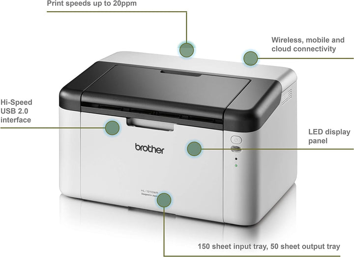 Brother HL-1210W , Monochrom, Kompakter S/W-Laserdrucker weiss/dunkelgrau grau mit WLAN, grau mit WL