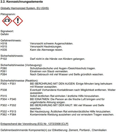 PCI Nanocret R2 20 kg (Nanocret 100)
