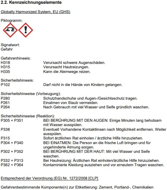 PCI Nanocret R2 20 kg (Nanocret 100)
