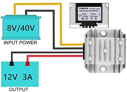 HOMELYLIFE DC 36V 24V 12V auf 12V Spannungswandler 3A 36W Abwärtswandler Auto Netzteil Wandler Wasse