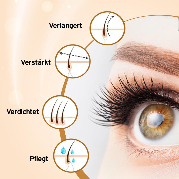 Viktoria Vision Powerfull Peptide Lash Serum – Extrem lange Wimpern in 5 Wochen, Wimpernserum, Wimpe