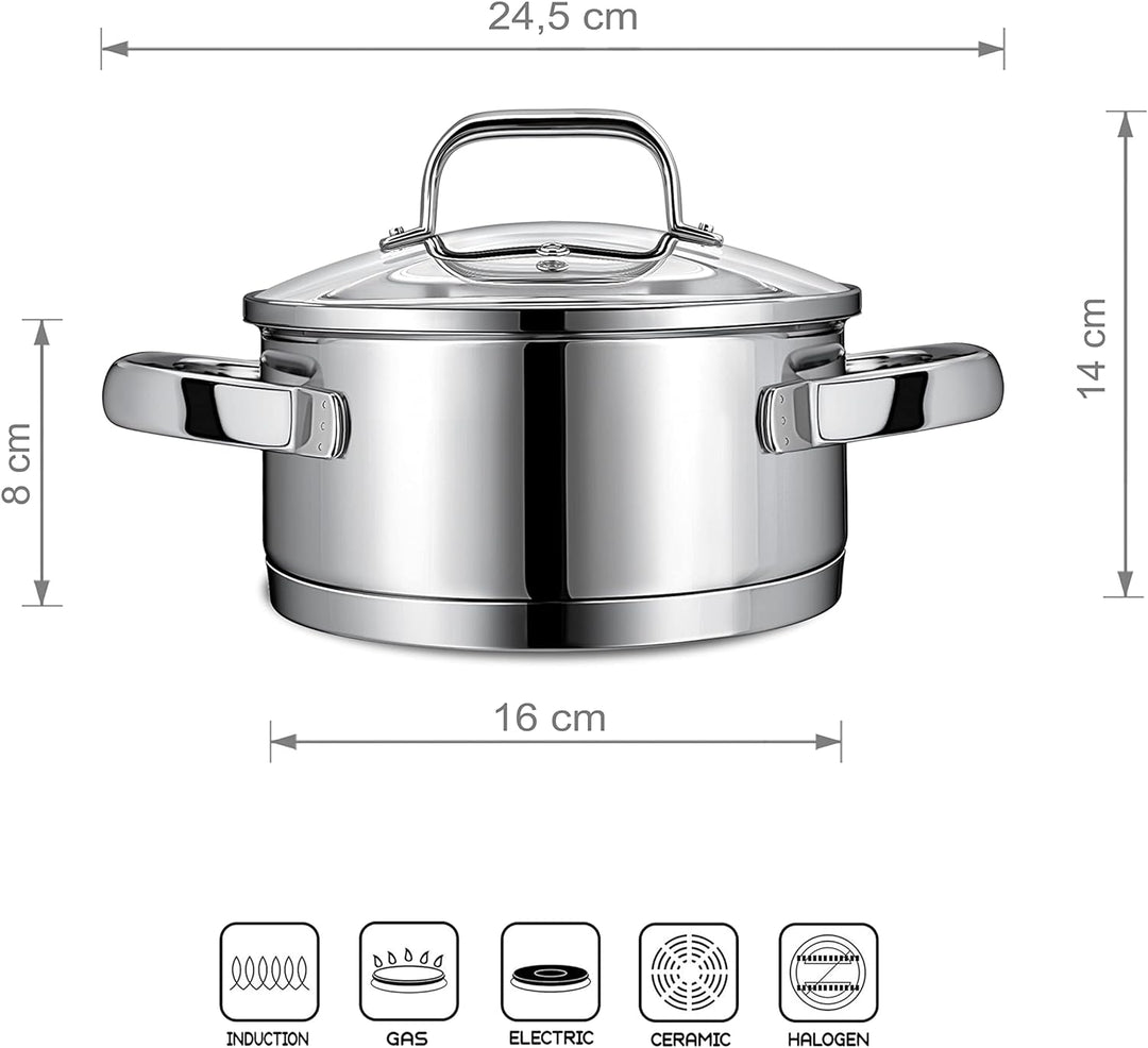 Linnuo kleiner Topf Induktion 16cm mit Glasdeckel, Kochtopf klein 1,5l aus 18/10 Edelstahl, Griff ni