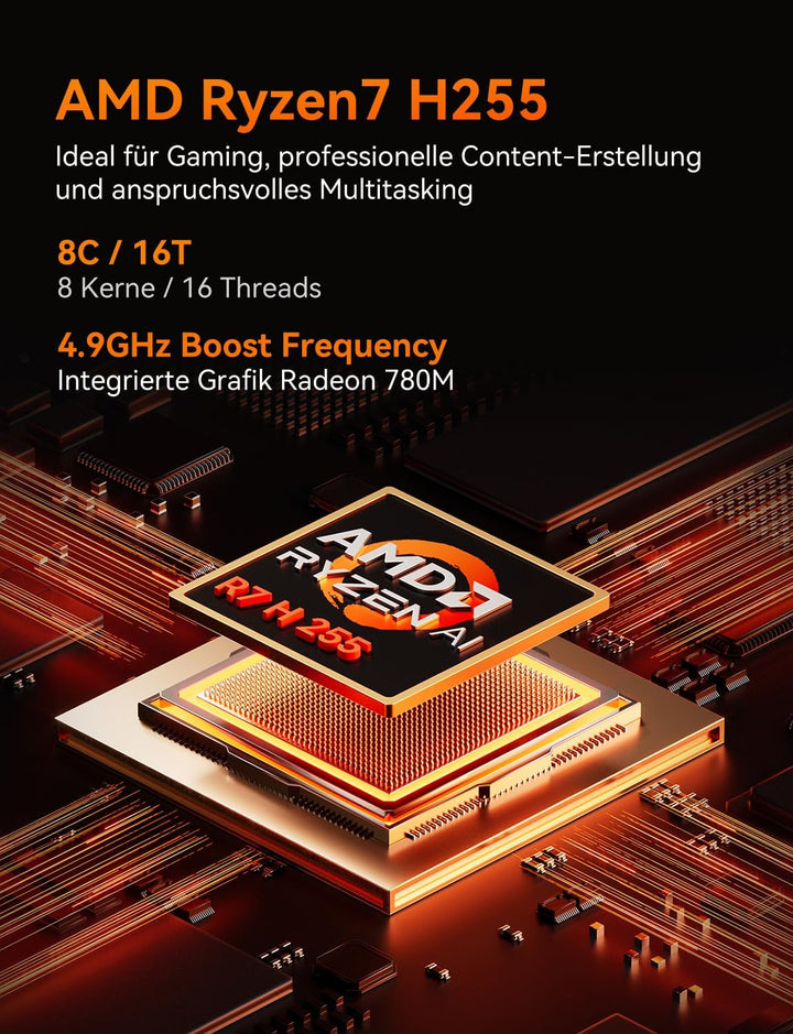 AOOSTAR G-FLIP H255 Mini PC, AMD Ryzen 7 H255 (8C/16T, bis zu 4,7 GHz), Mini Gaming PC mit 24 GB DDR