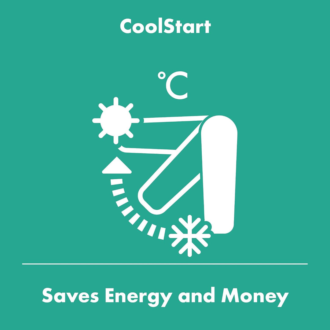hansgrohe Tecturis S - Waschtischarmatur mit Zugstange, energiesparend (CoolStart), Wasserhahn Bad m