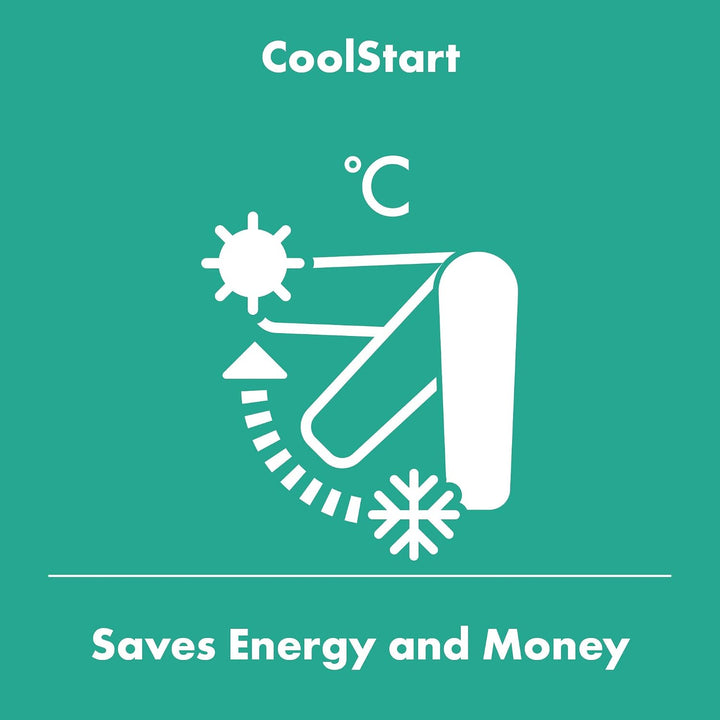 hansgrohe Tecturis S - Waschtischarmatur mit Zugstange, energiesparend (CoolStart), Wasserhahn Bad m