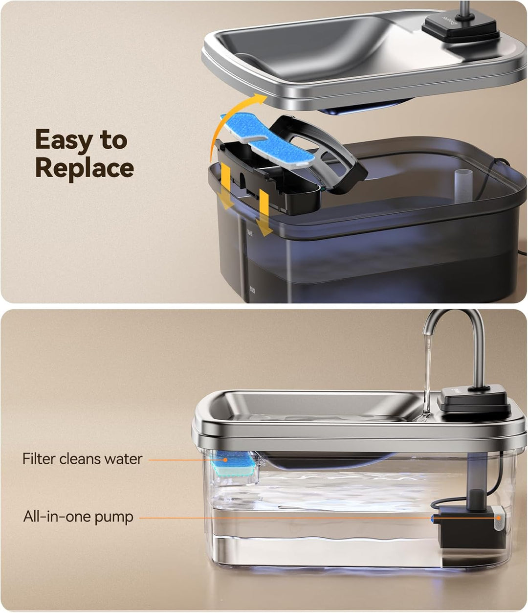 10 Pack Filter & 10 Pack Schwämme Filterersatz für Katzentrinkbrunnen, Katzentrinkbrunnenfilter für