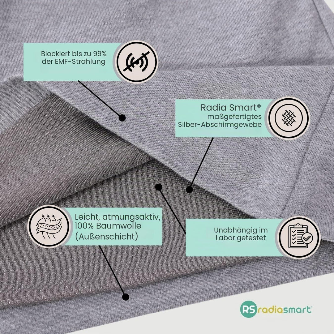 Radia Smart EMF Schutz-Slouch-Mütze, 5G Strahlenschutz, RF-Abschirmung, WiFi-Strahlenschutz, Kopfman