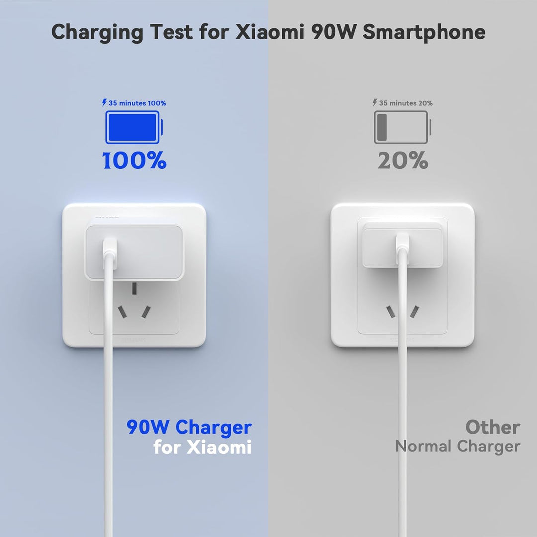 90W USB C Ladegerät Ladekabel für Xiaomi 17 Ultra 15TPro 15 14 15Ultra 15Pro 15S Pro 14 13 Ultra, 90