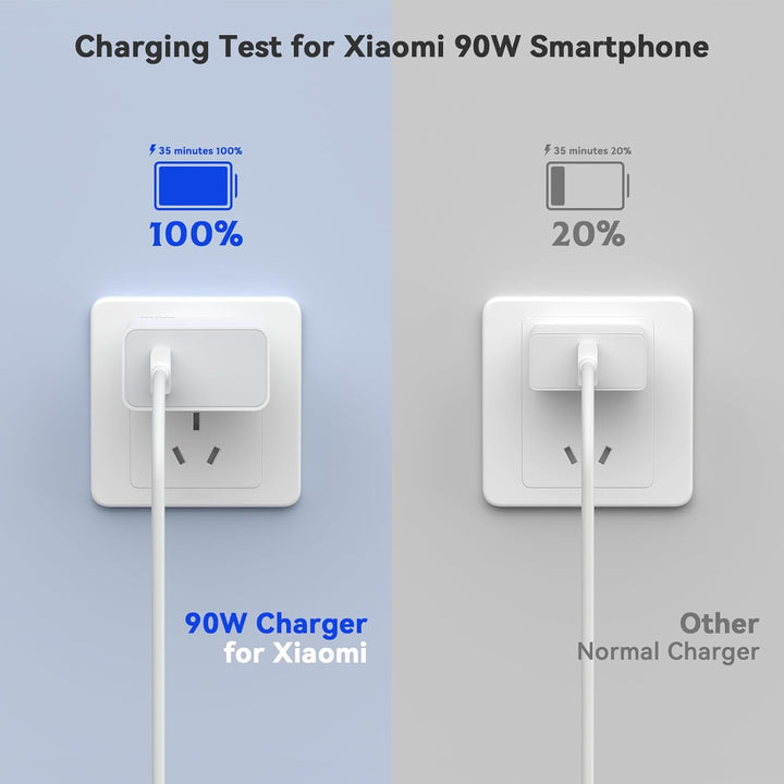 90W USB C Ladegerät Ladekabel für Xiaomi 17 Ultra 15TPro 15 14 15Ultra 15Pro 15S Pro 14 13 Ultra, 90