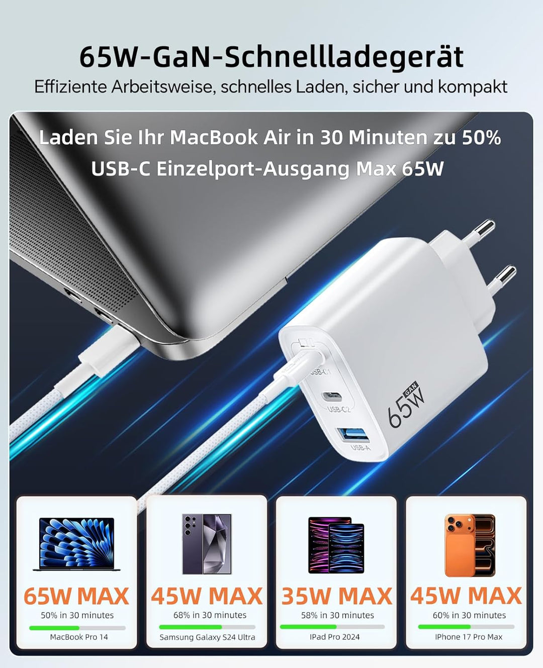 USB C Ladegerät 65W 3-Port,USB-C Netzteil Charger PPS 60W Schnellladegerät PD Ladestecker, kompatibe