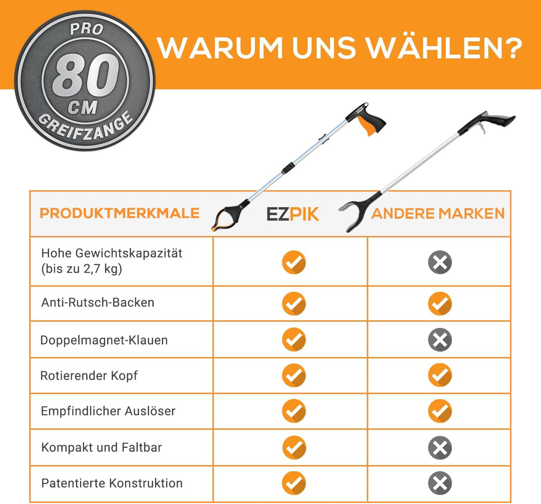 EZPIK 1 x 80 cm Greifer für Senioren mit Magnet-Greifarm, Robuste Greifzangen für Senioren und Mensc