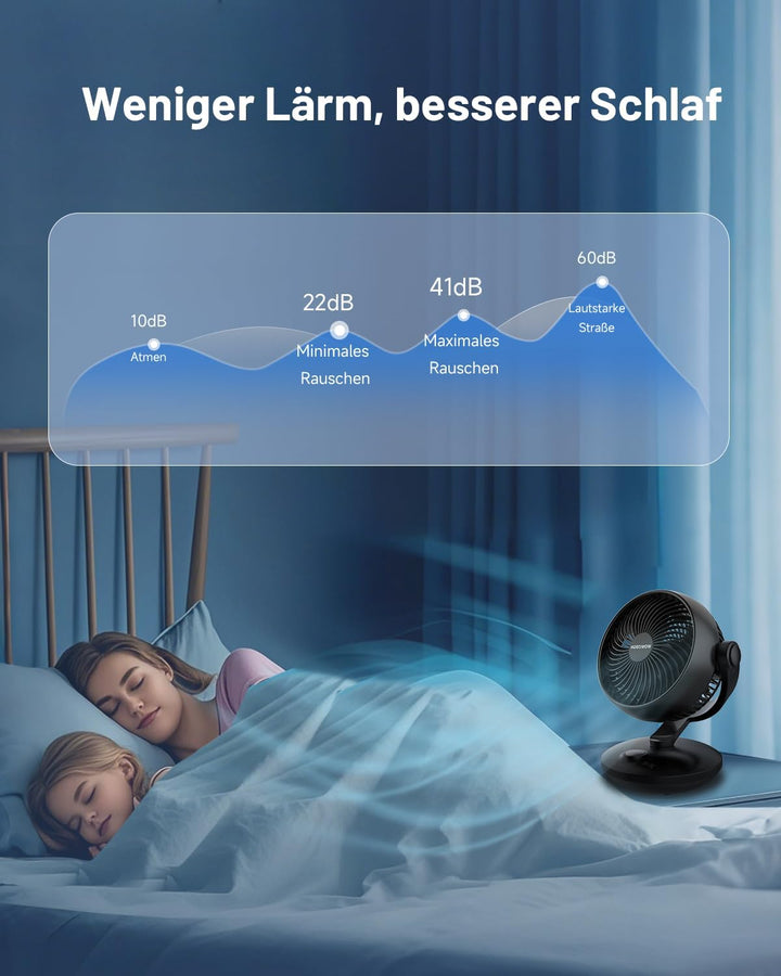 WOWDSGN Ventilator Leise 22dB Mit 6 Stufen & Display - 9-Stunden-Timer, Leistungsstarker 3D Turbo-Lu
