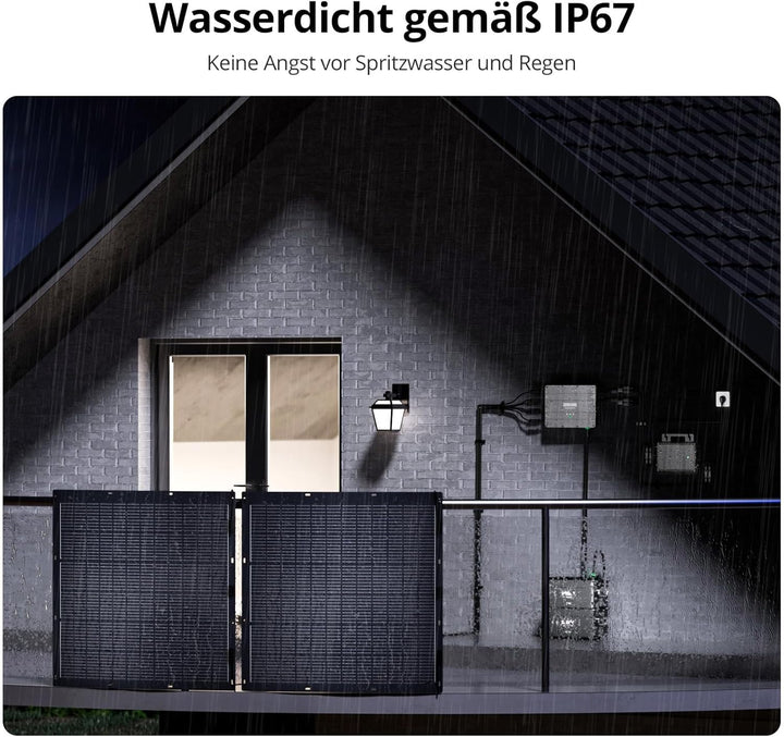 Zendure Flexibel Solarpanel 460W (230W x2), Geeignet für SolarFlow Balkonkraftwerk, IP67