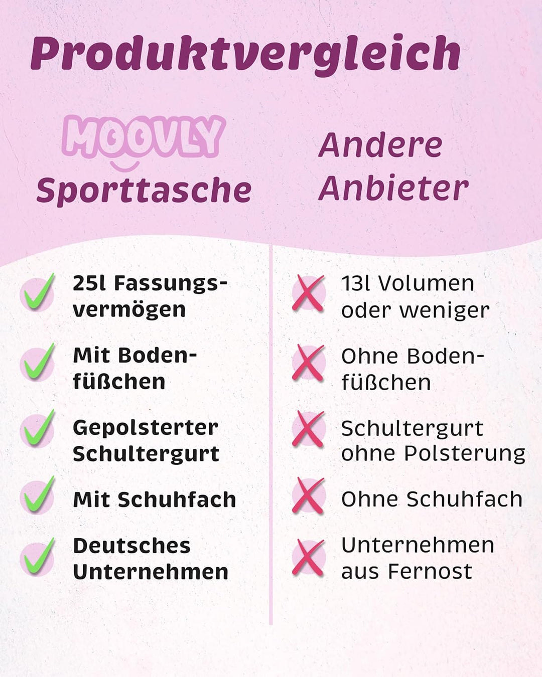 moovly® Kinder Sporttasche 25 l für Mädchen - Gym Bag - für Sport, Schwimmen - Kindersporttasche - R