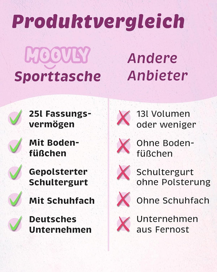 moovly® Kinder Sporttasche 25 l für Mädchen - Gym Bag - für Sport, Schwimmen - Kindersporttasche - R