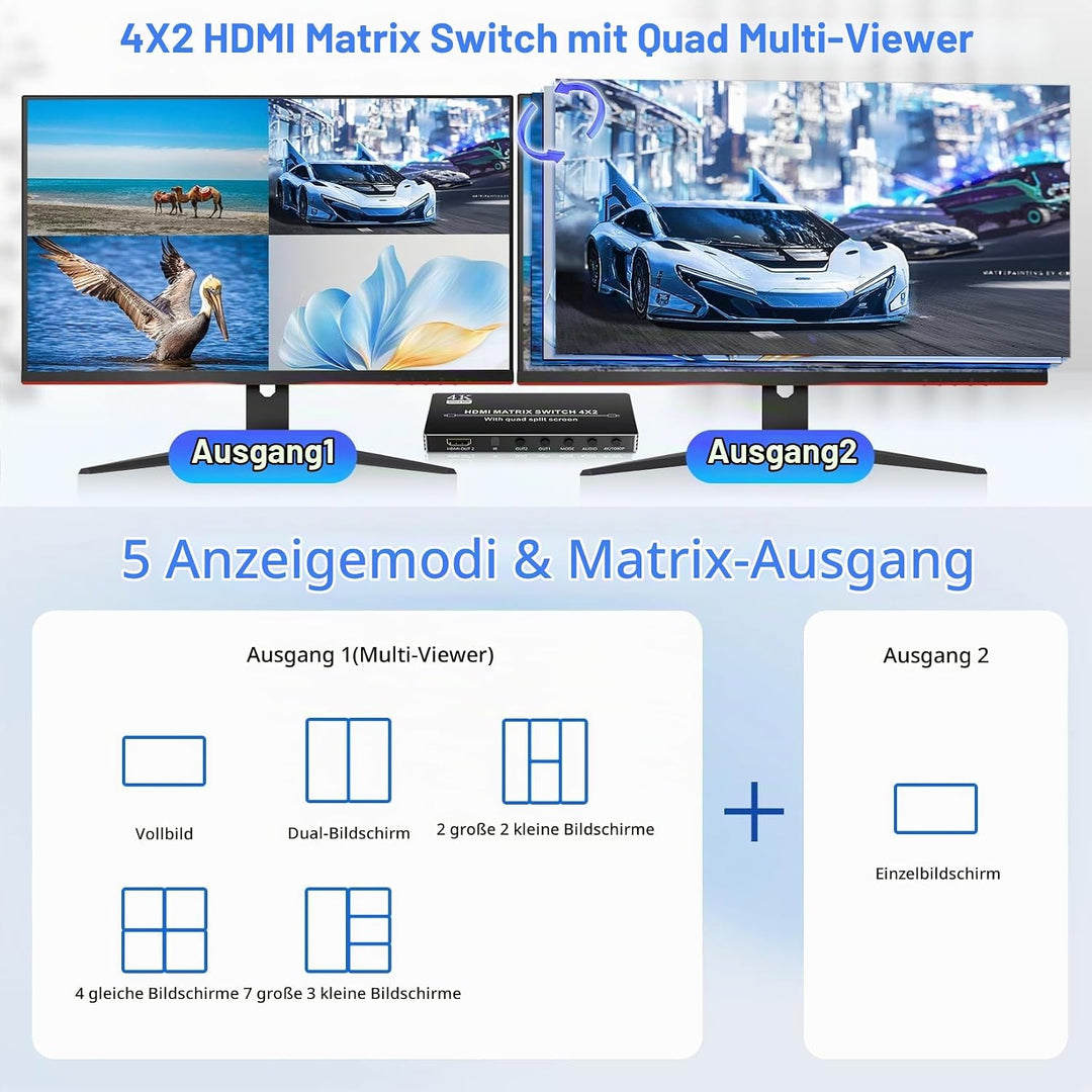 HDMI Matrix Switcher 4x2 mit Multiview, Bolaazul 4K HDMI Multi-Visor Quad Multi-Viewer Dual Monitor