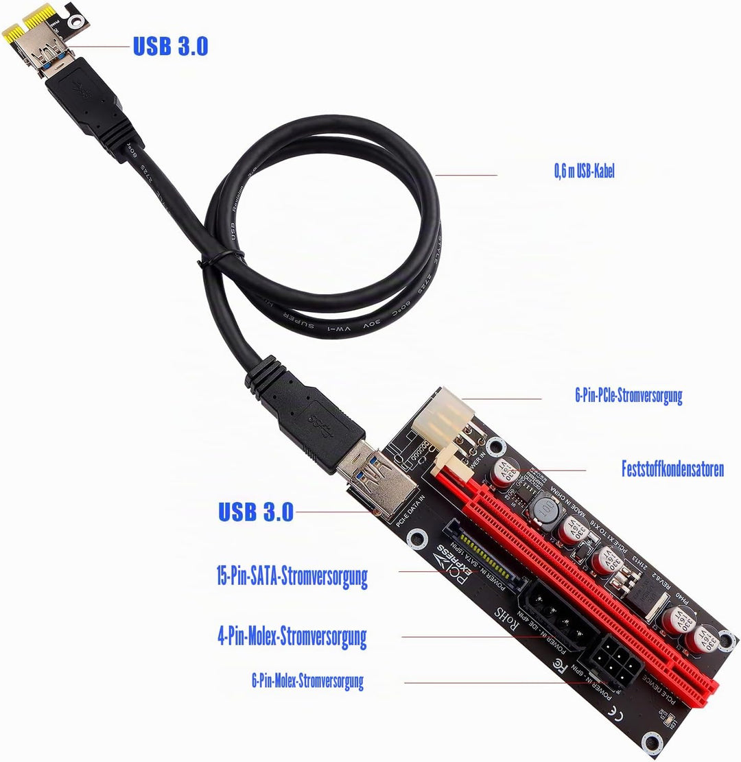 PCIe 1X auf 16X Riser Karte für Bitcoin Mining - 3 Netzteiloptionen (6Pin, Molex, SATA), 60 cm gesch