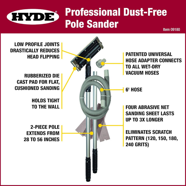 HYDE 09180 Staubfreier Vakuumschleifer Profi mit Stange Professioneller Polschleifer, Professionelle