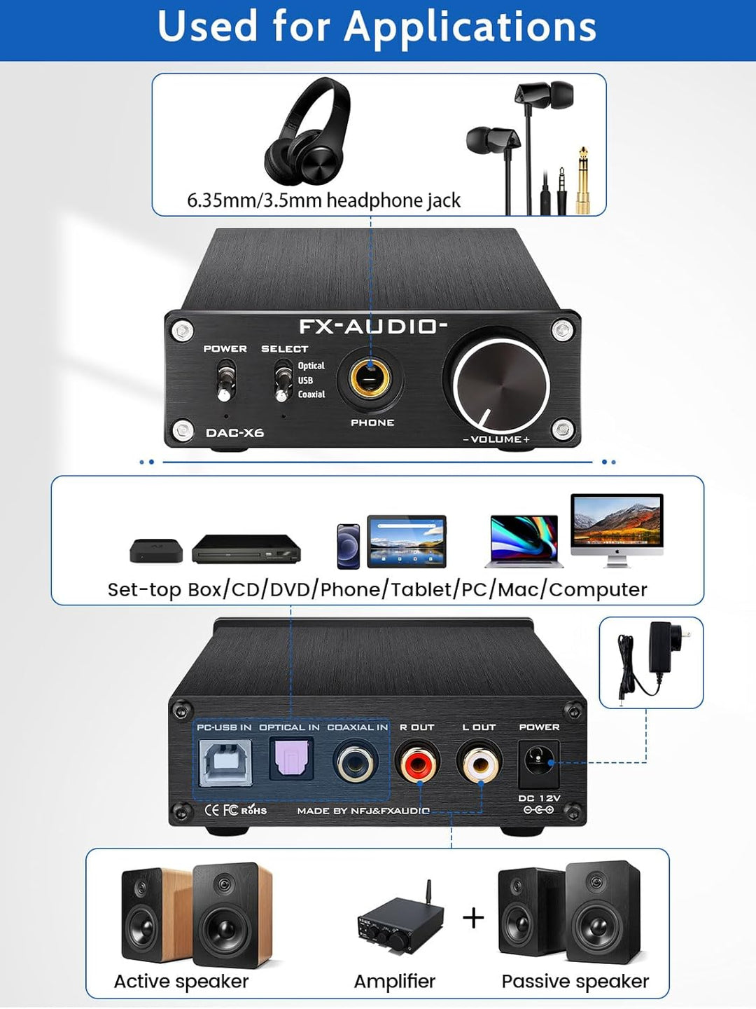KGUSS FX-Audio DAC-X6 Mini HiFi 2.0 Digitaler Audio-Decoder DAC-Eingang USB/Koaxial/Optischer Ausgan