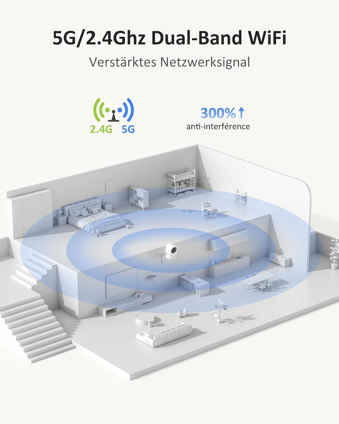 ANNKE 4K WLAN Überwachungskamera für den Innen, 8MP 2,4/5 GHz WLAN Nachtsicht Indoor Hundekamera, Be