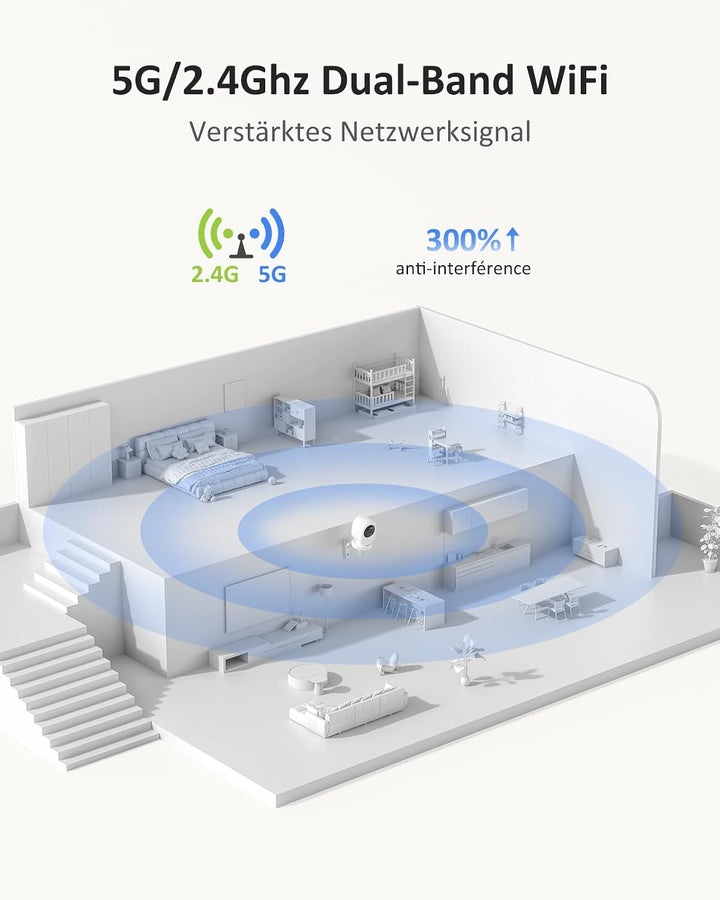 ANNKE 4K WLAN Überwachungskamera für den Innen, 8MP 2,4/5 GHz WLAN Nachtsicht Indoor Hundekamera, Be