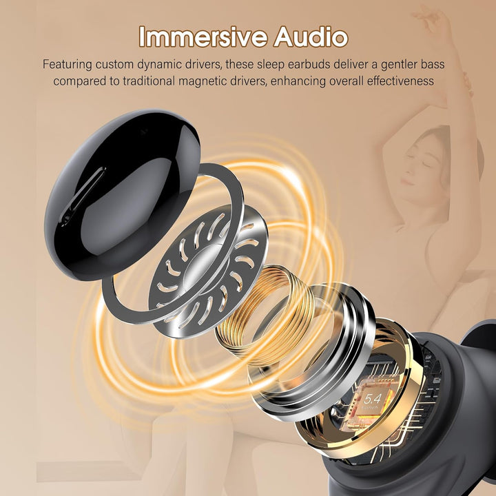 Bluetooth Kopfhörer In Ear, Mini Schlafkopfhörer für Seitenschläfer 2026 | Bluetooth 5.4 Hi-Fi Sound
