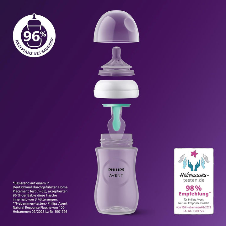 Philips Avent Babyflaschen mit AirFree Ventil, Geschenkset für Neugeborene – 4 Babyflaschen, ultra s