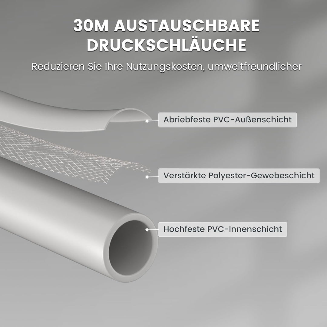 Giraffe Tools Wandmontierter Hochdruckreiniger, 1800 Watt, Max 2400 PSI, 2.0 GPM Elektrischer Wasser