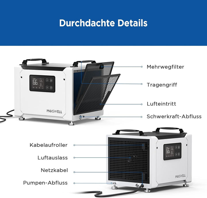Luftentfeuchter mit Pumpe 35L/Tag – Effektiv gegen feuchte Räume &amp; Schimmel, für Keller, Kriechkelle