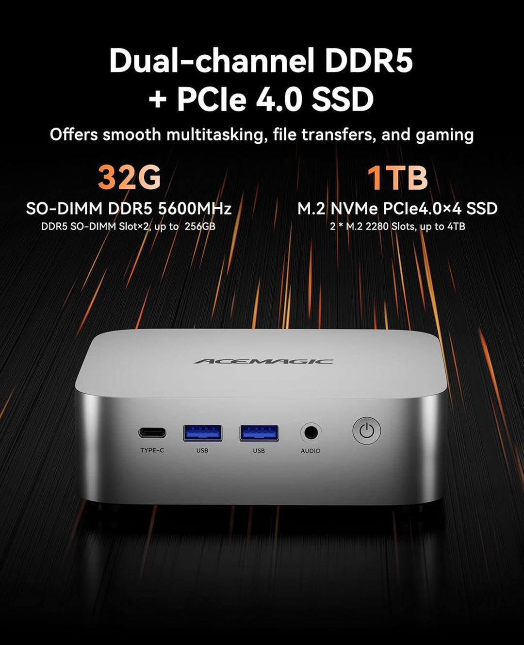 ACEMAGIC W1 Mini PC AMD Ryzen 7 8745HS(8C/16T, bis zu 4,9 GHz)，32GB DDR5 1TB NVMe SSD Mini Computer,