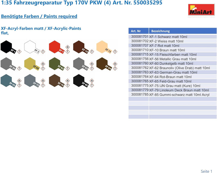 Mini Art 35295 1:35 Fahrzeugreparatur Typ 170V PKW (4)-originalgetreue Nachbildung, Modellbau, Plast