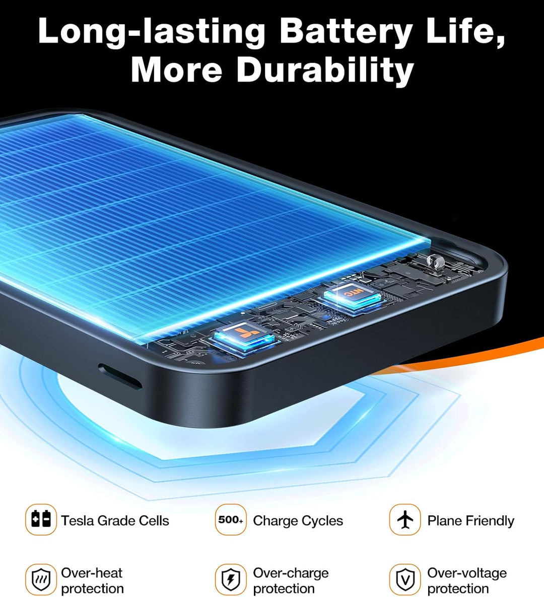 TORRAS Ultra Dünn Power Bank für Magsafe mit 360° Ostand Ring Magnetische Powerbank für iPhone 15/14