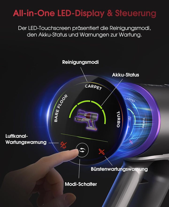 UNINELL HOME Akku Staubsauger 50000Pa/580W/70Min Upgrade, Staubsauger Kabellos Selbstladender mit LE