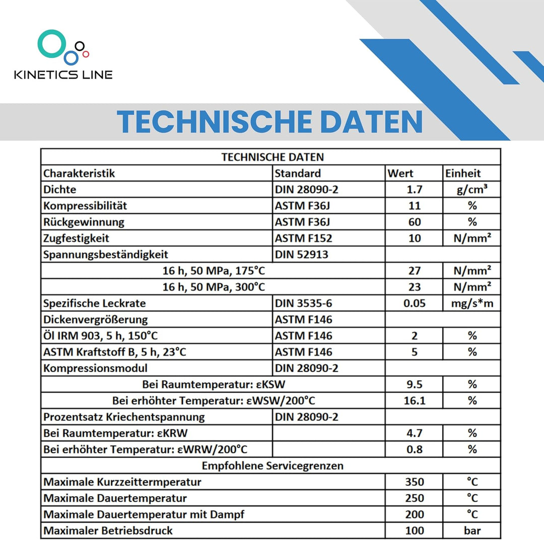 Aramidverstärkte Hochtemperatur-Flachdichtung 1/2 Zoll (18,5 x 11 x 2 mm) – 100 Stück – bis 350 °C /