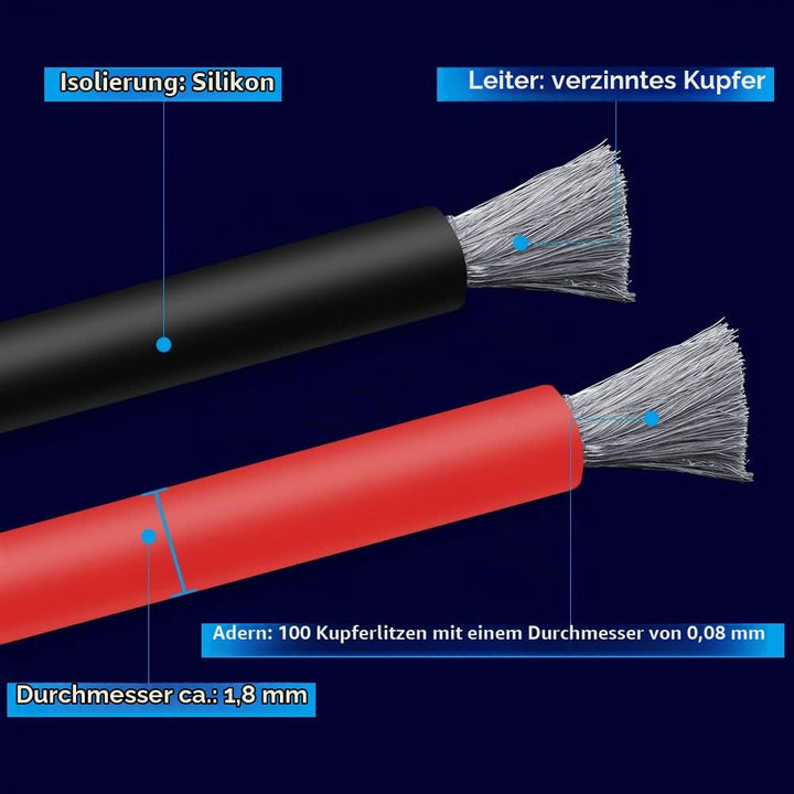 Fermerry 20 AWG Litzendraht Silikon Verzinnte Kupferdrahtspule je 15m 50 Fuss 6 Farben Flexibel Gaug