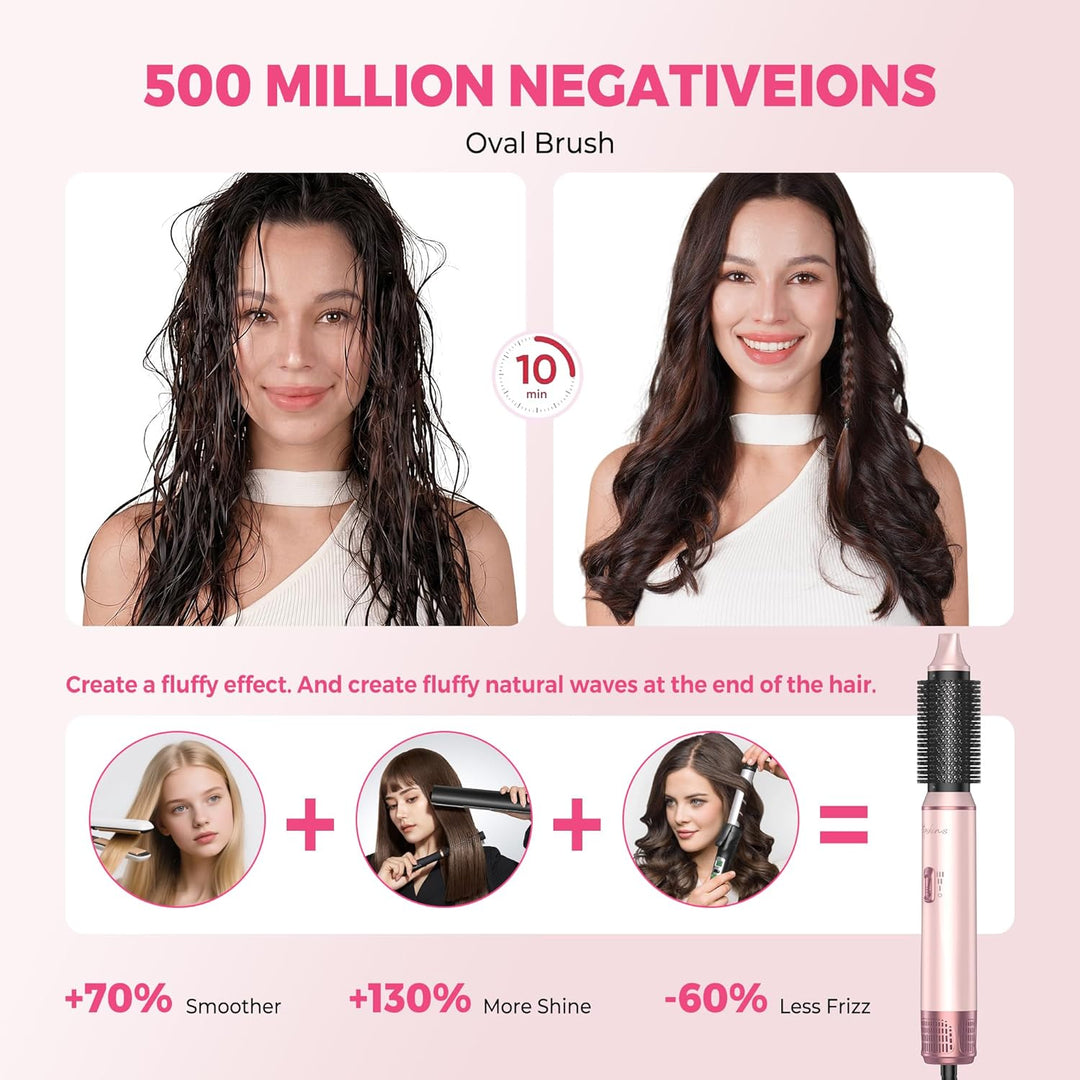 Atopskins 5 in 1 Haarstyler Air Styler Set, 1000W Airbrush,60000RPM Föhnbürste Haarstyler, Lockensta